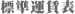 W^\