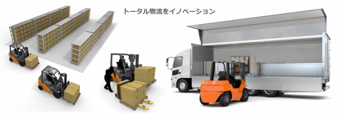 工場物流イメージ