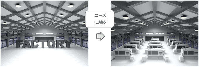 不動産賃貸イメージ