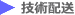 Zpz